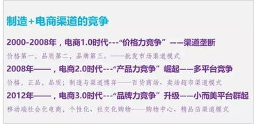 品牌建设 从战略定位到市场营销的系统工程